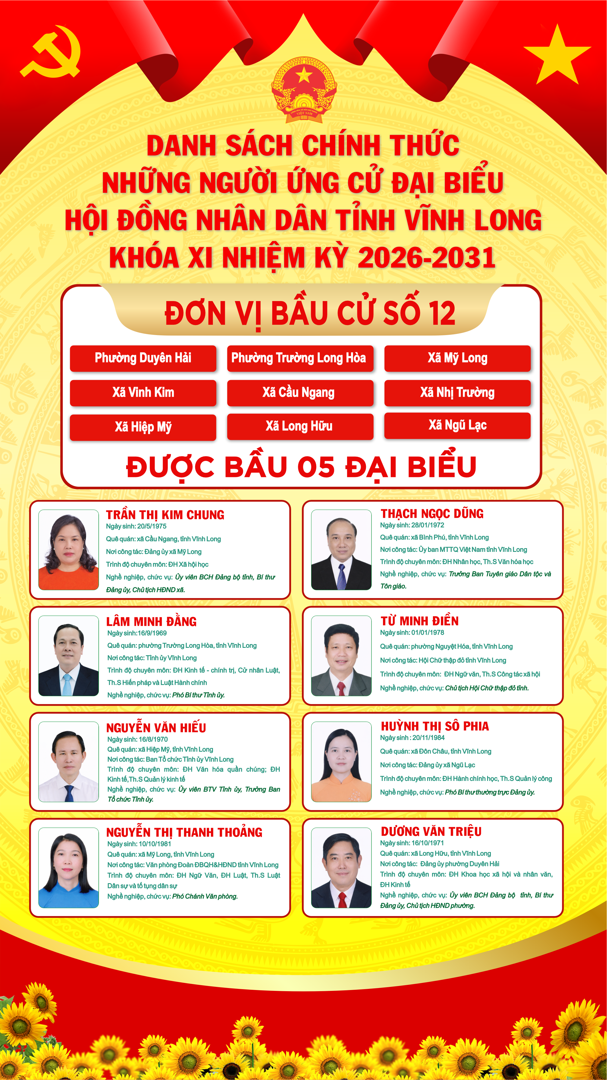 Danh sách chính thức những người ứng cử đại biểu Hội đồng nhân tỉnh Vĩnh Long khóa XI nhiệm kỳ 2026 - 2031 đơn vị bầu cử số 12