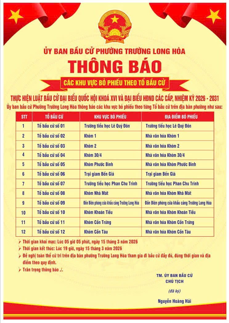 Thông báo các khu vực bỏ phiếu theo tổ bầu cử