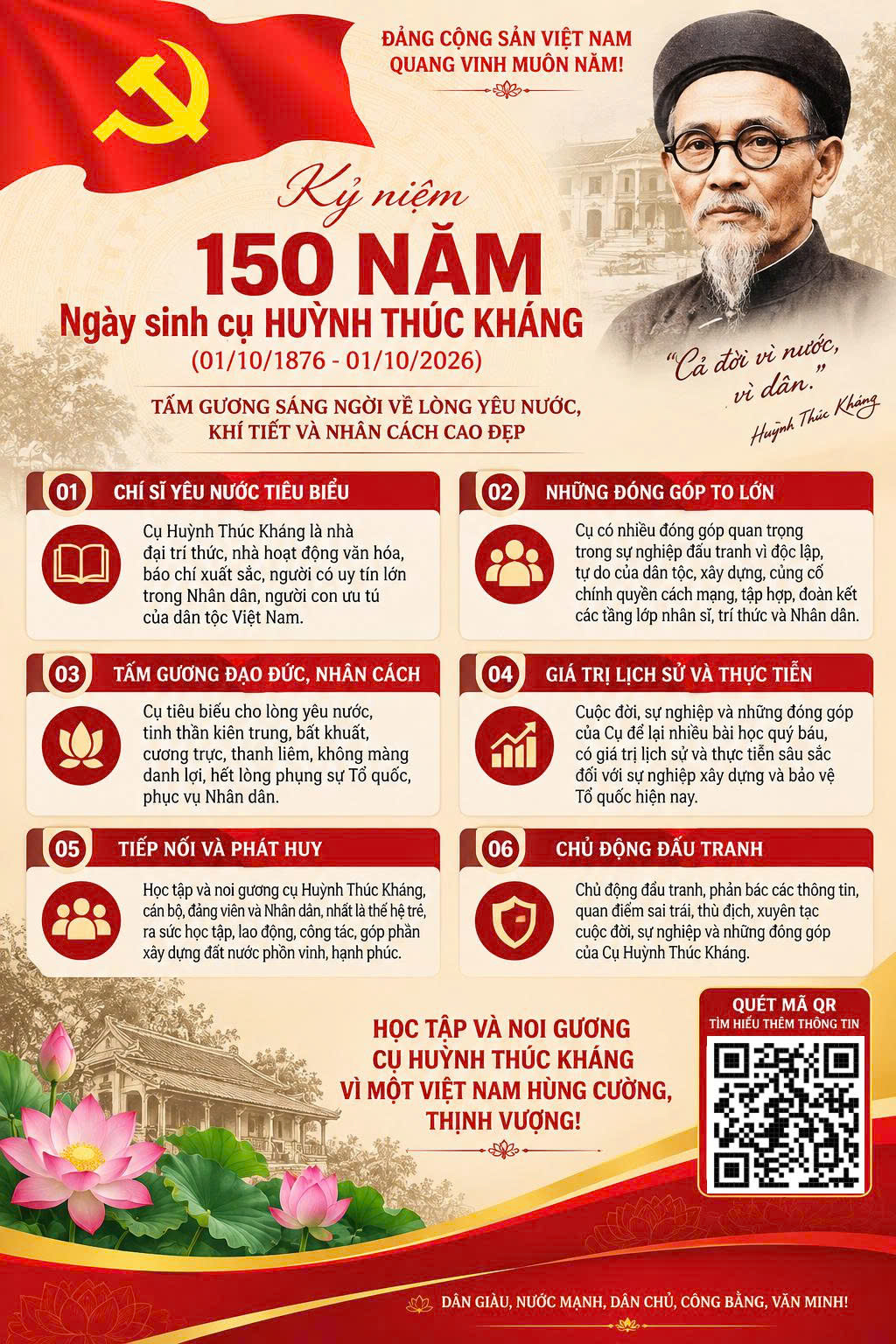 Tuyên truyền kỷ niệm 150 năm ngày sinh cụ Huỳnh Thúc Kháng (01/10/1876 - 01/10/2026